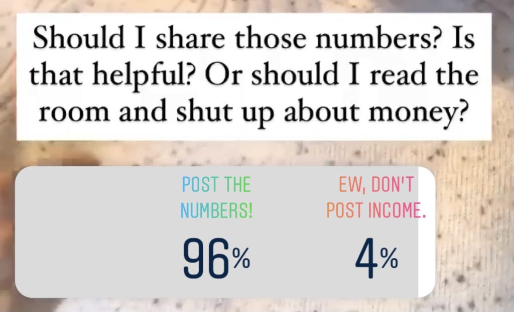 Instagram poll showing that 96% of people voted for me to share my income.